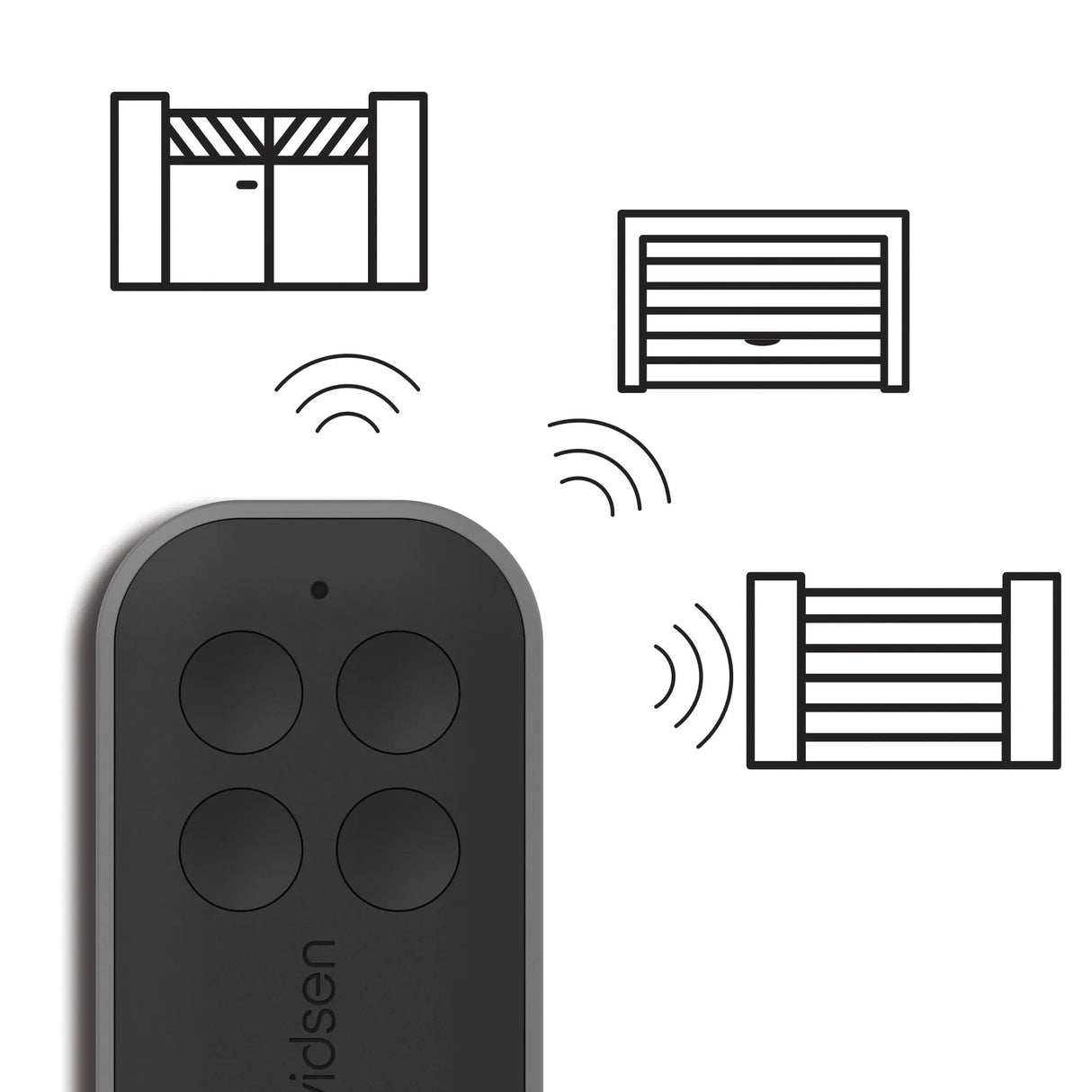 Avidsen Telecomando per automazioni cancelli 114258