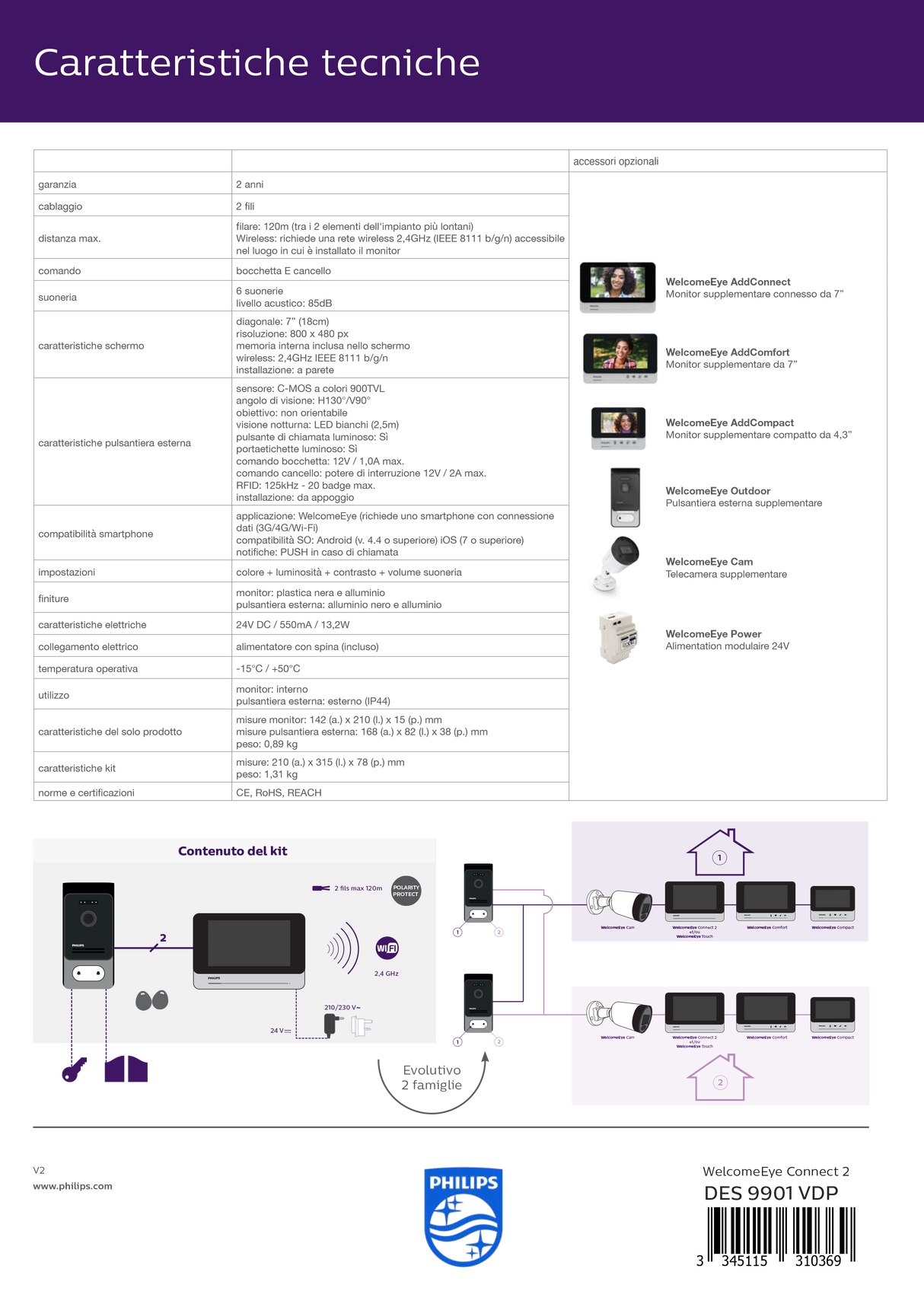 Wi-Fi-Video-Gegensprechanlage-Touchscreen-Monitor 7'' – WelcomeEye Connect 2 – Philips