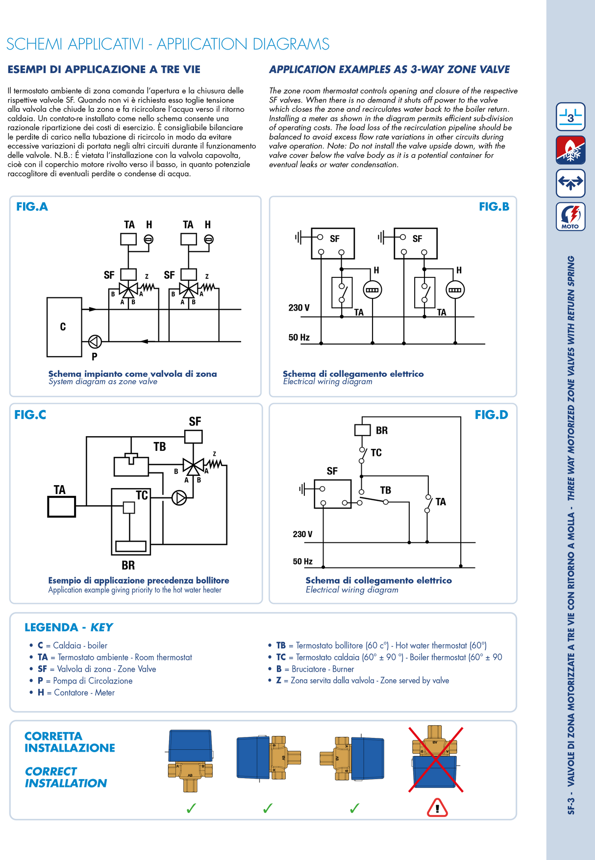 MUT Valvola di zona a 3 vie motorizzata con micro e ritorno a molla per circuiti idraulici - SF-3