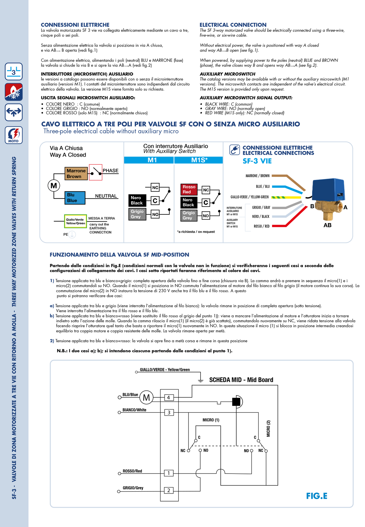 MUT Valvola di zona a 3 vie motorizzata con micro e ritorno a molla per circuiti idraulici - SF-3