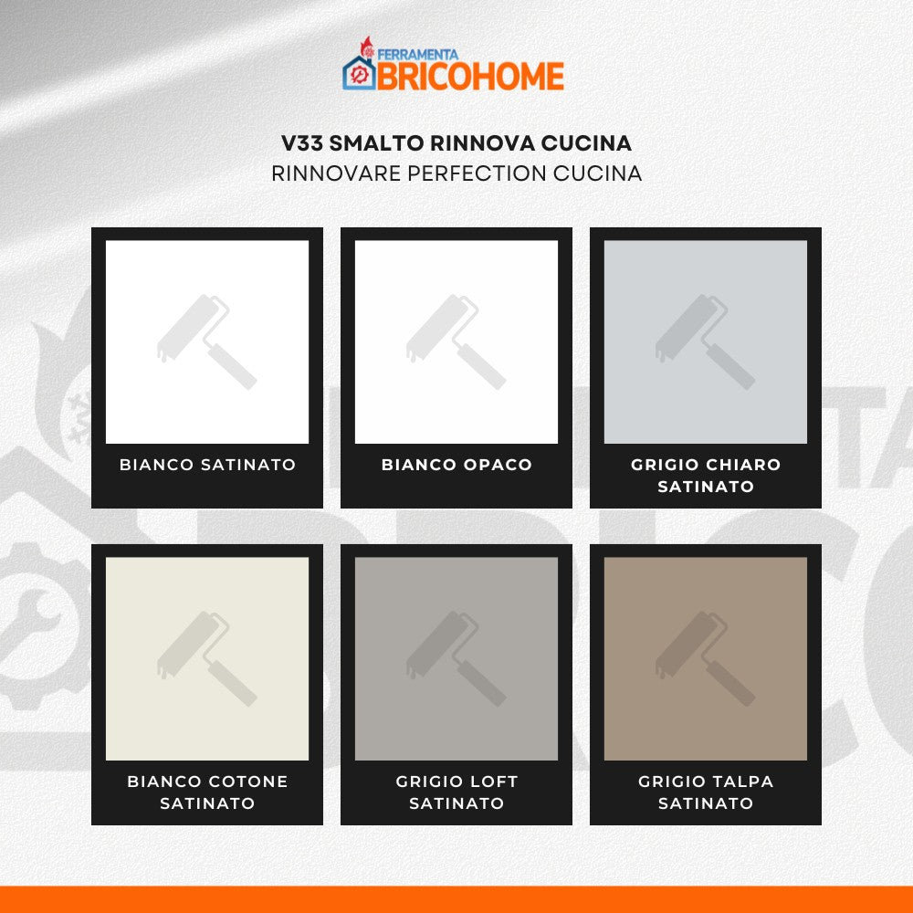 Emaille erneuert Küche – Renovate Perfection Kitchen V33