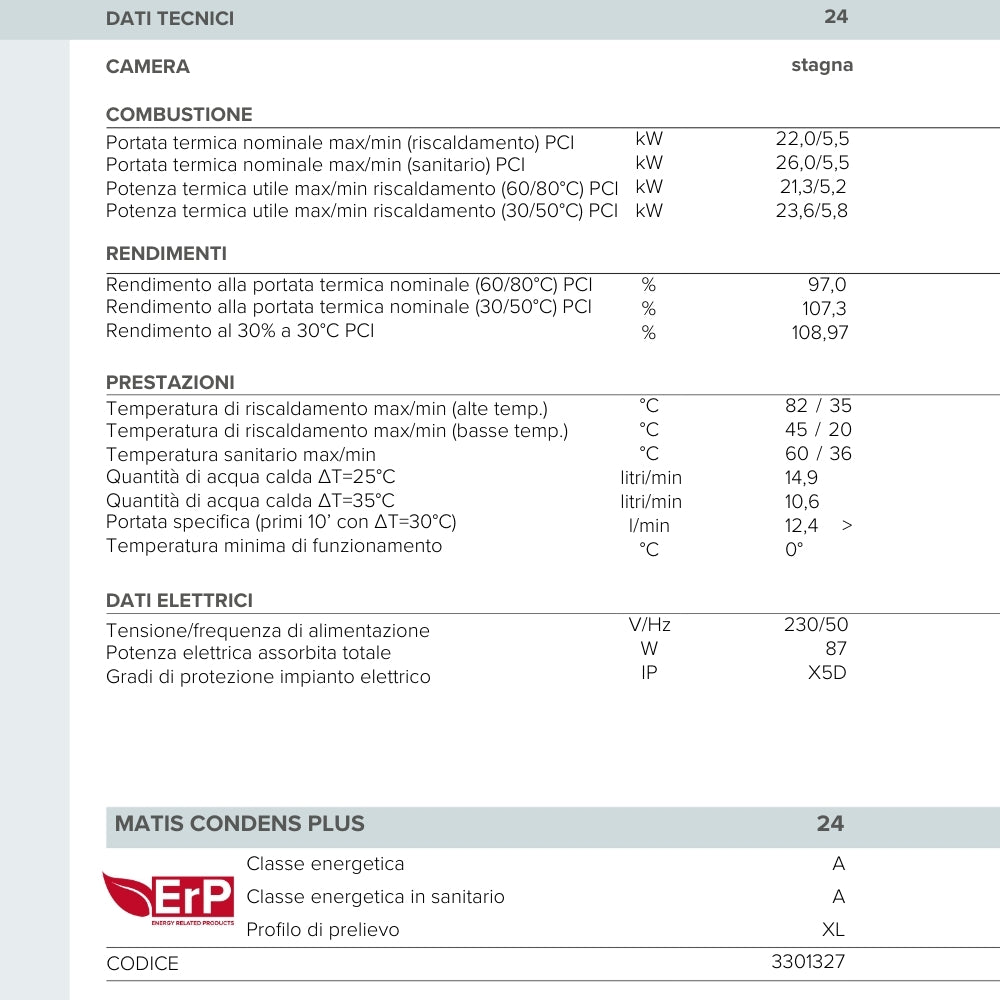 Ariston MATIS CONDENS PLUS 24 - Caldaia a Condensazione compatta con Kit Fumi OMAGGIO