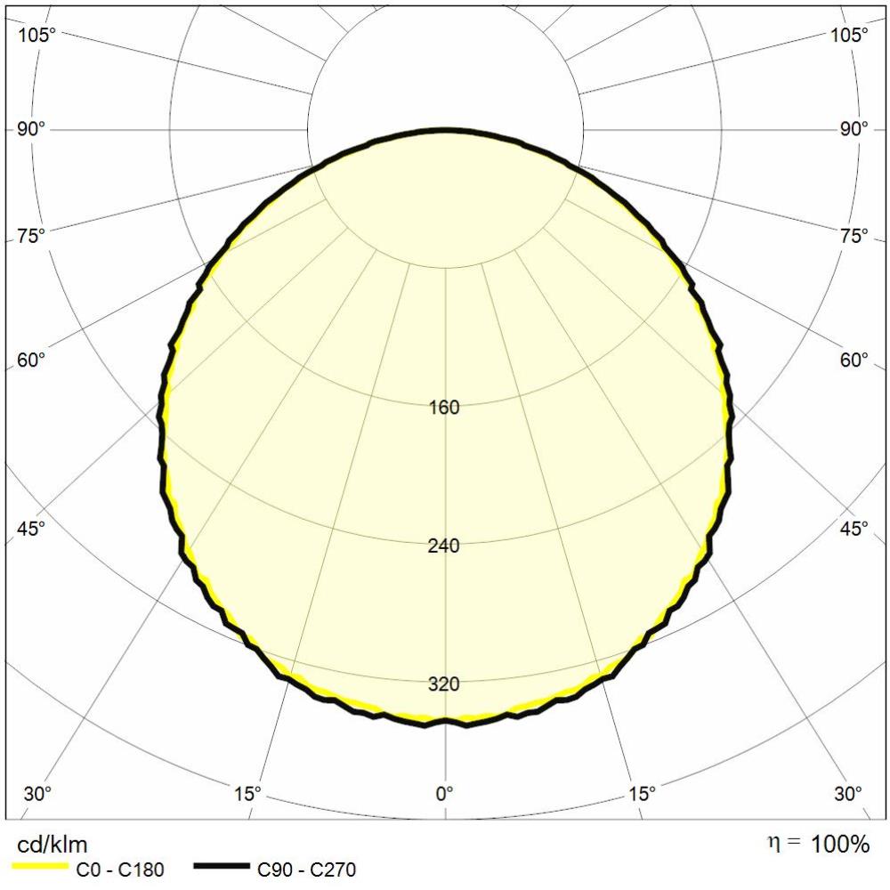 ReeR Pannello LED Backlit 600×600 36W IP20 4000K CRI80