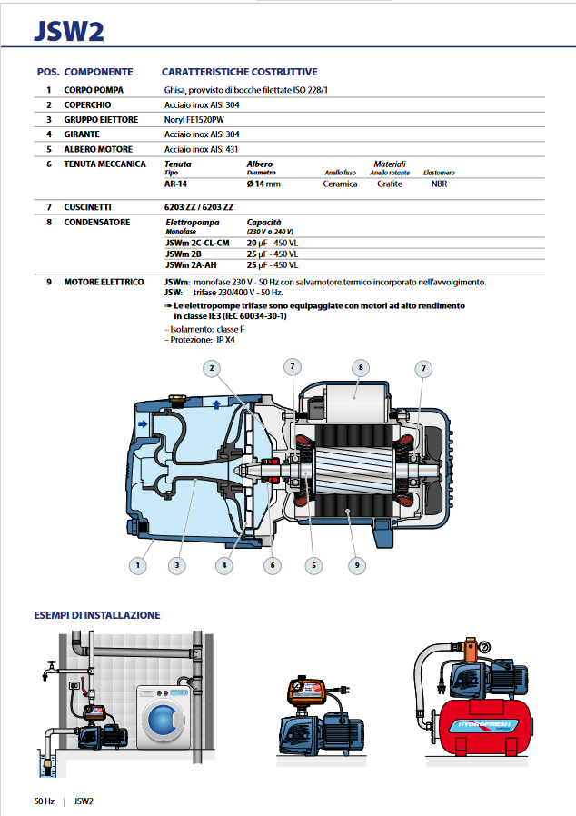PEDROLLO JSWm 2AX - 1.5 HP self-priming electric pump - for autoclave