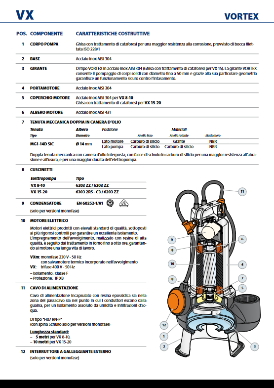 PEDROLLO VXm 10/35-N submersible electric pump for drainage of cesspools and sewage 10 METERS CABLE