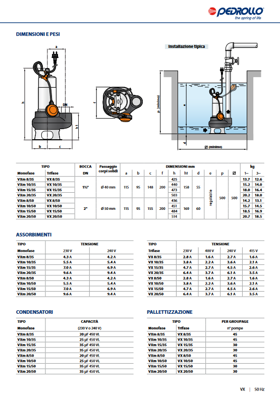 PEDROLLO VXm 10/35-N submersible electric pump for drainage of cesspools and sewage 10 METERS CABLE