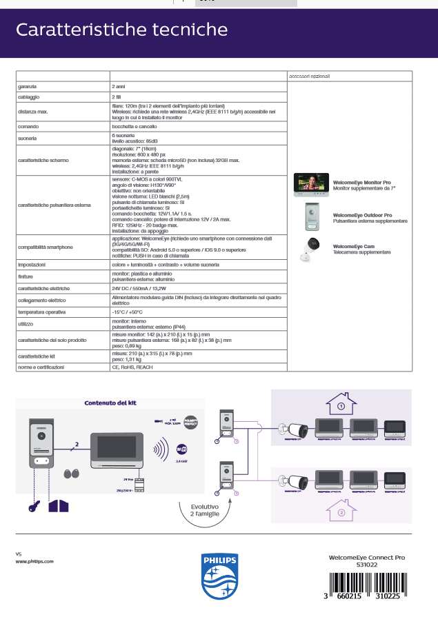 Wi-Fi-Video-Gegensprechanlage-Touchscreen-Monitor 7'' – WelcomeEye Connect Pro – Philips