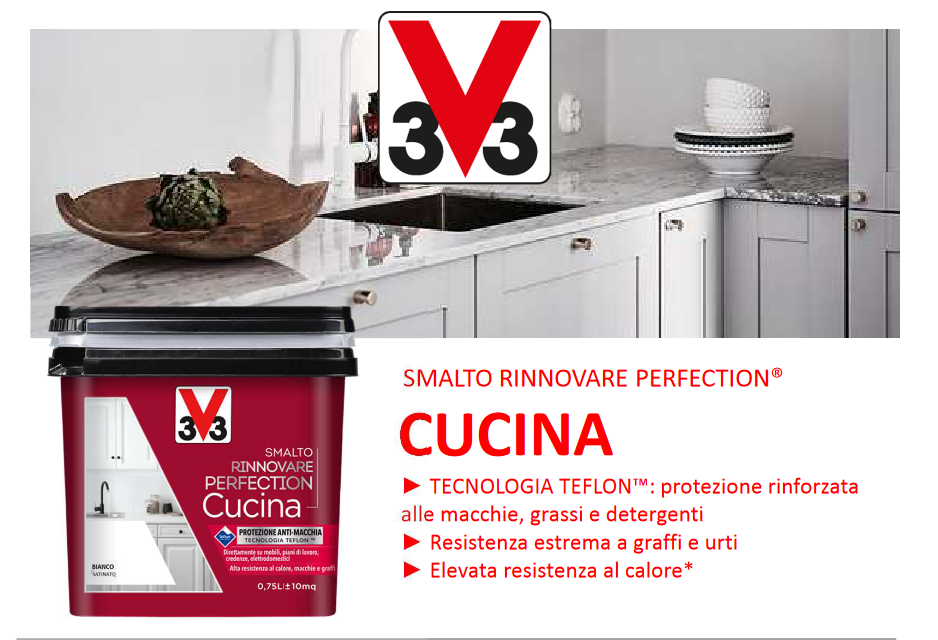 Emaille erneuert Küche – Renovate Perfection Kitchen V33