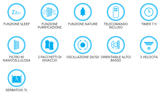 Raffrescatore / Purificatore d'aria elettronico con serbatoio 7 LT - Bimar