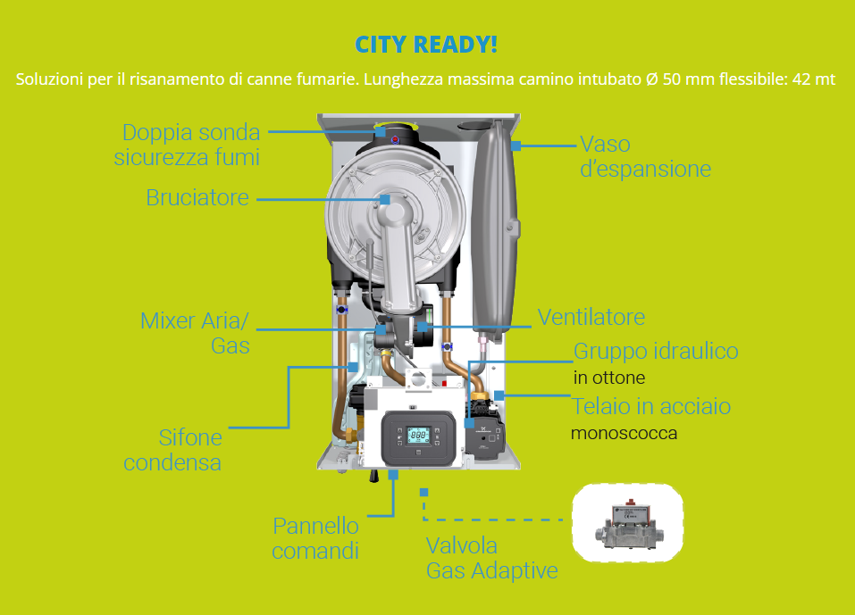 Caldaia a Condensazione Savio InoxDens Moon 25 S – 25kW, Metano/GPL, Kit Fumi Incluso, Classe A+