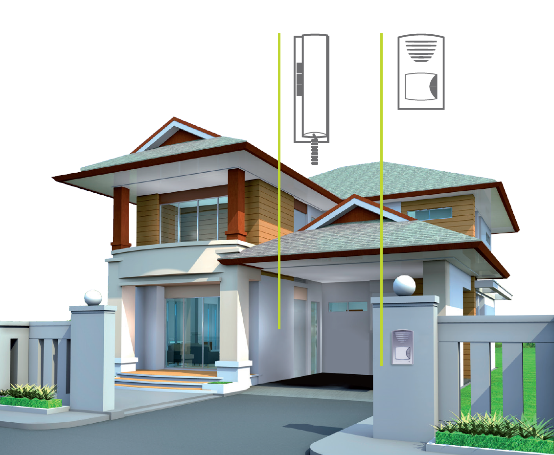 Zweifamilien-Audio-Intercom-Kit 2CKSD 2-Draht (1+1) - FARFISA -