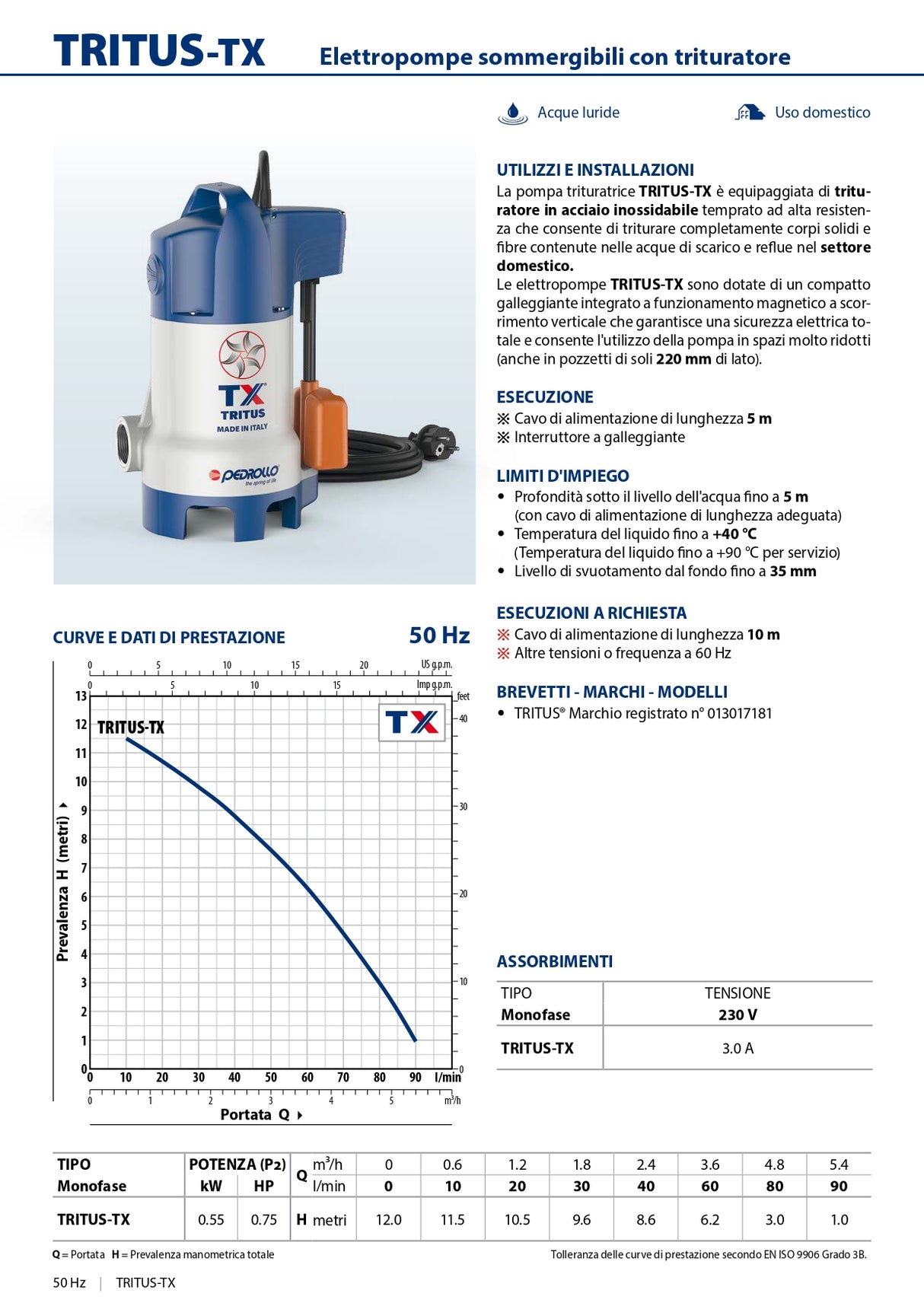 Pedrollo Elettropompa sommergibile con trituratore per acque cariche TRITUS-TX 0,75HP
