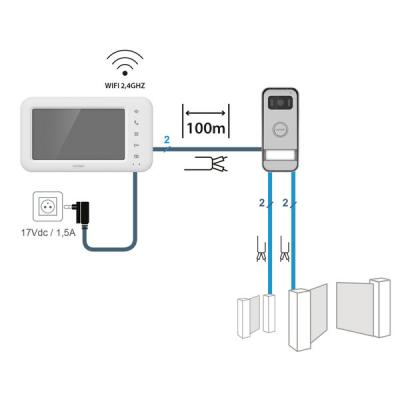 Vernetzte Video-Gegensprechanlage Avidsen Home – Elia Smart