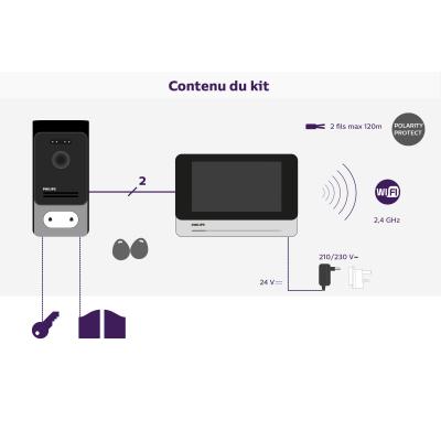 Wi-Fi-Video-Gegensprechanlage-Touchscreen-Monitor 7'' – WelcomeEye Connect 2 – Philips