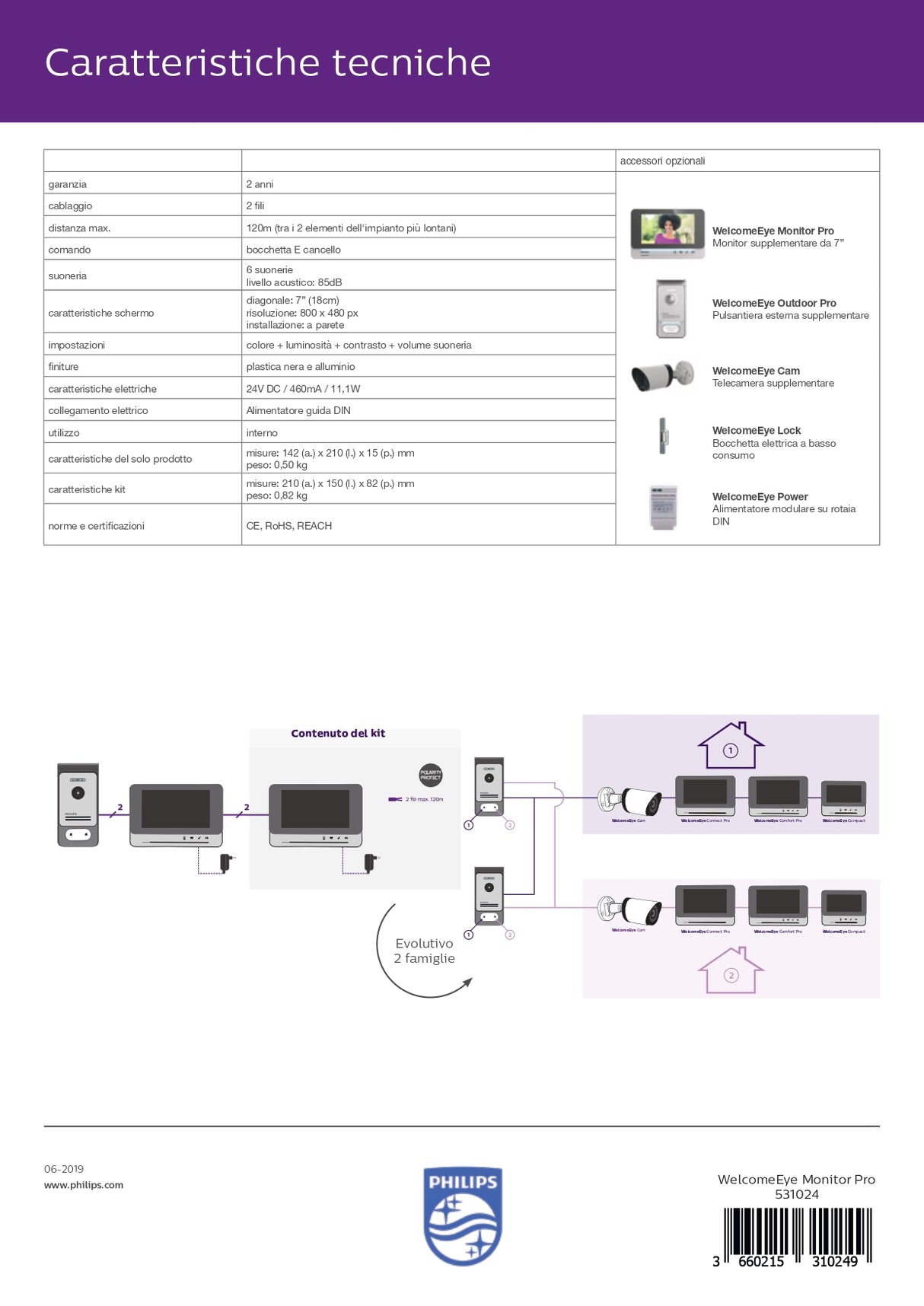PHILIPS 531024 – WelcomeEye Monitor Pro | Videocitofono 7" Widescreen | Monitor Supplementare | Facile Installazione