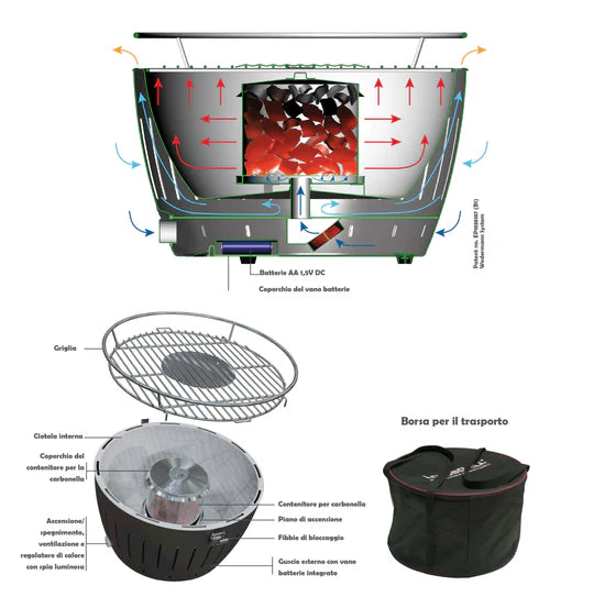 Lotusgrill CLASSIC Tischgrill