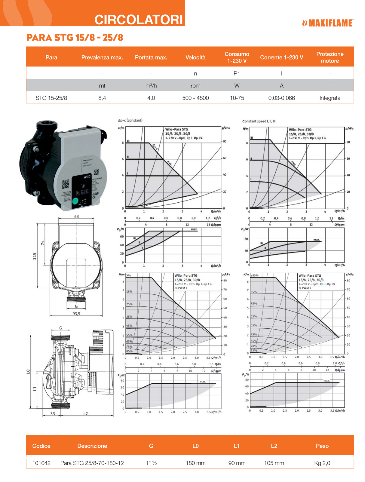 Circolatore inverter solare WILO Para STG 25/8  int.180mm