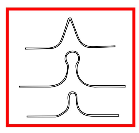 Forbici per innesti 12mm - Sandri Garden SG-FI12