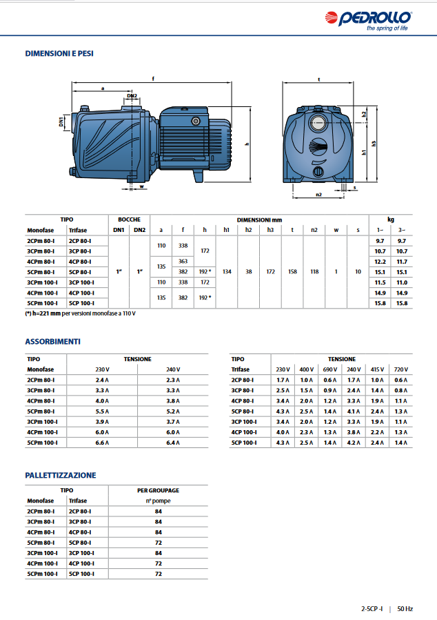 Elettropompa centrifuga multigirante silenziosa PEDROLLO 3CPm100 HP. 0,75
