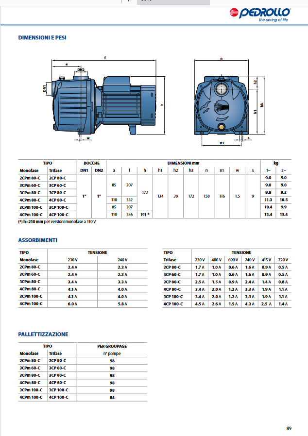 Silent multi-impeller centrifugal electric pump PEDROLLO 4CPm100 HP. 1.0