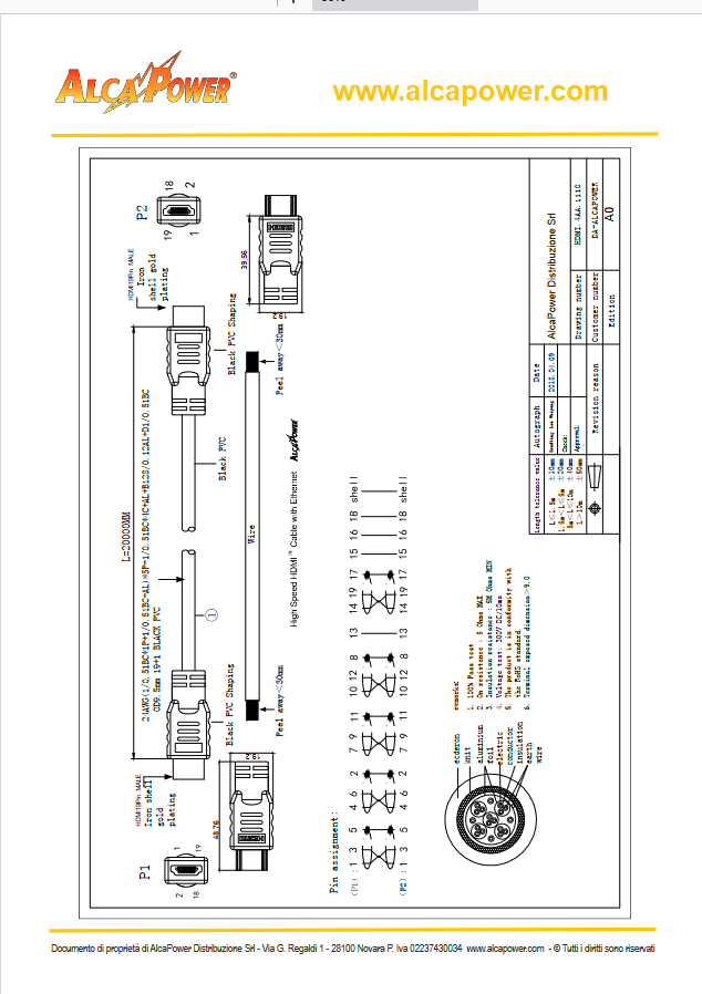 Cavo HDMI M/M High Speed Con Ethernet 20 metri - ALCAPOWER
