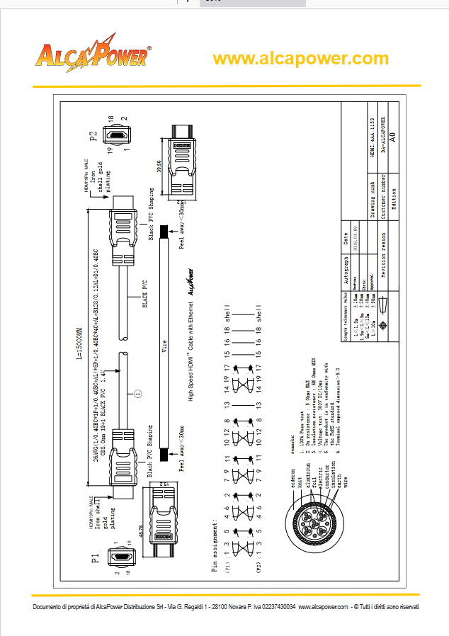 Cavo HDMI M/M High Speed Con Ethernet 15 metri - ALCAPOWER