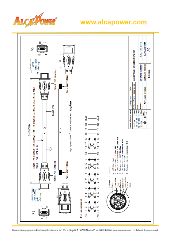 HDMI cable 10 meters 2.0a - 4K-2K Gold 19+1 pin plugs - ALCAPOWER