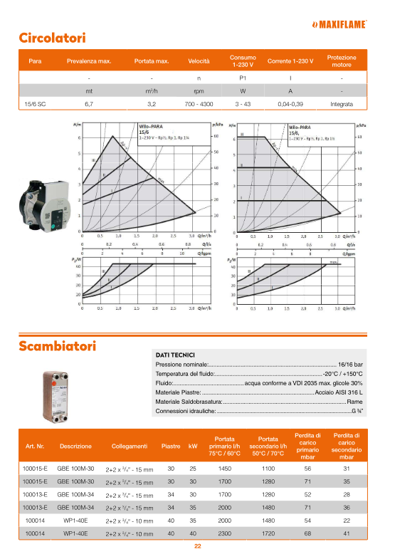 Superkompaktes Heizkessel-/Wärmeprodukt-Schnittstellenmodul 25/30 kW komplett mit Abdeckkasten - MX115/ 1 MINI - 115011