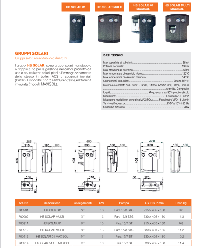 Double pipe solar unit - HB SOLAR MULTI - 700912 with PARA 15/7 ST circulator