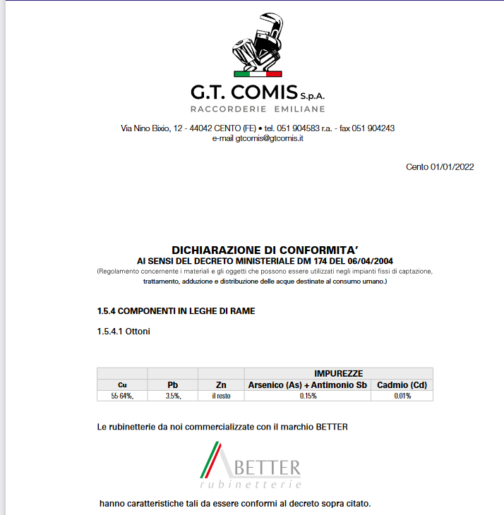 Better Miscelatore monocomando per Bidet Serie Matisse