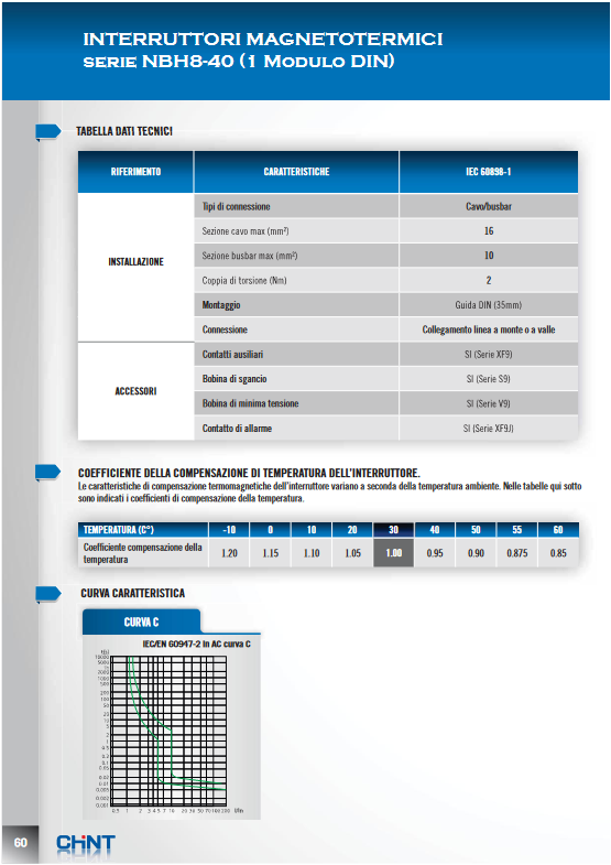 Interruttore magnetotermico compatto 1 modulo - 1P+N 4,5kA Curva C - CHINT