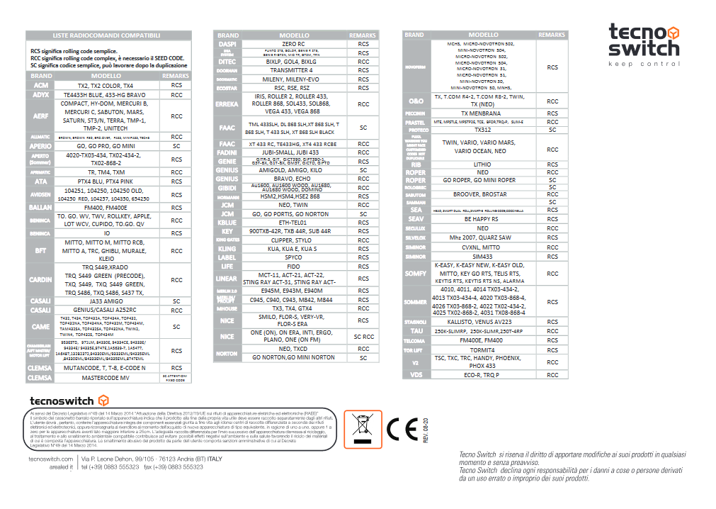 Festcode- und Rolling-Code-Mehrfrequenzfernbedienung – Tecno Switch