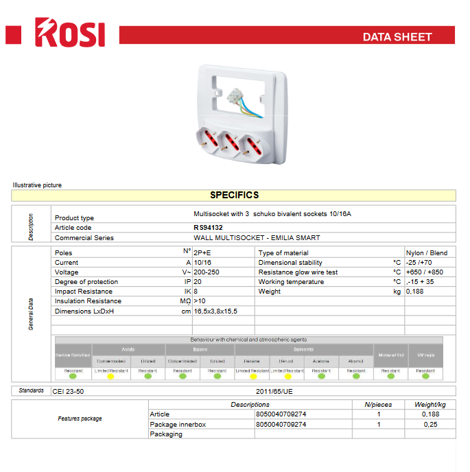 Multipresa da parete con 3 prese schuko bivalenti 10/16A - ROSI