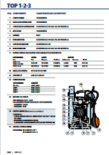 Elettropompa sommergibile per drenaggio acque chiare 0,50HP TOP2 PEDROLLO