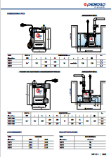 Elettropompa sommergibile per drenaggio acque chiare 0,50HP TOP2 PEDROLLO