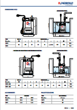 Elettropompa sommergibile per drenaggio acque chiare 0,50HP TOP2 PEDROLLO