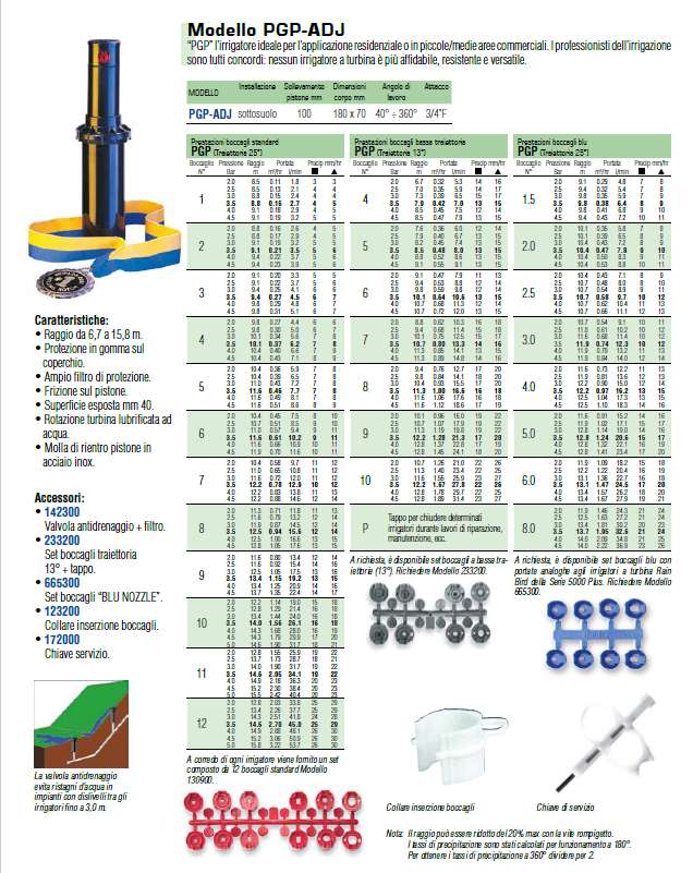Dynamic turbine sprinkler HUNTER PGP ADJ 3/4" connection complete with nozzles