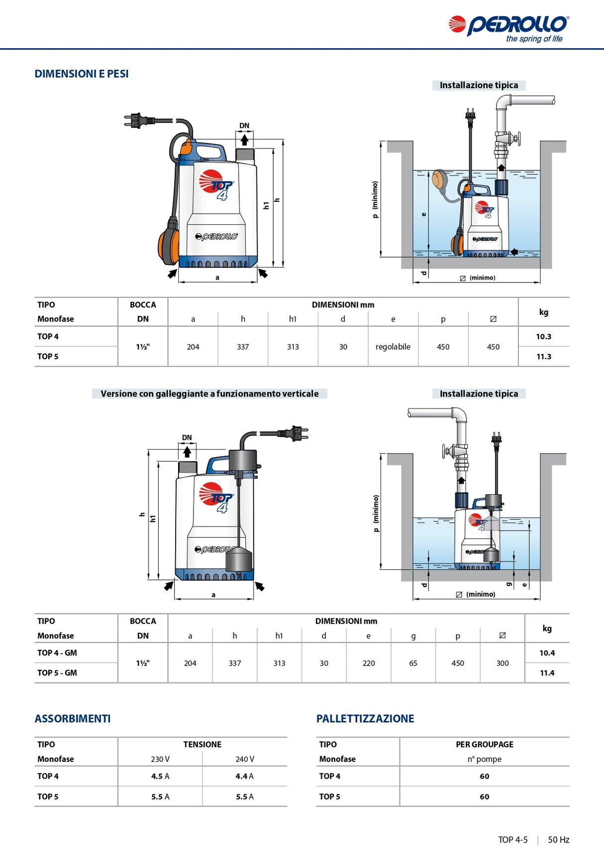 TOP 1 Pedrollo submersible electric drainage pump