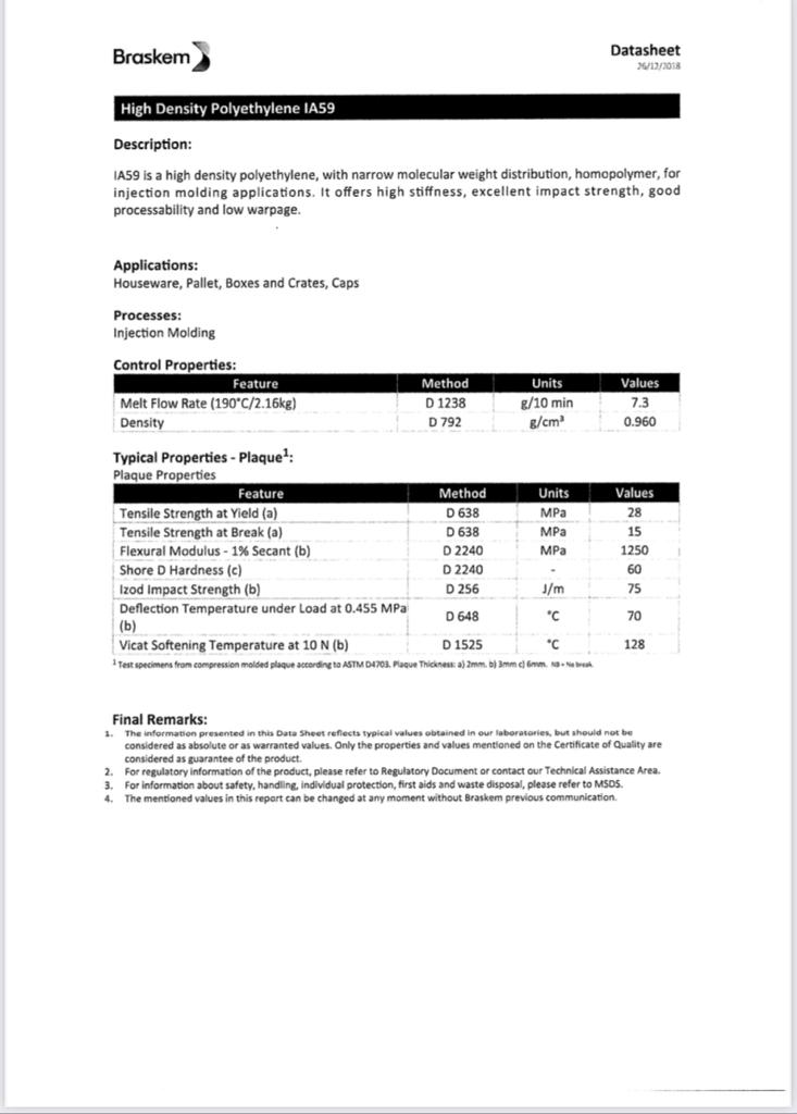 Distanziatori autolivellanti per piastrelle in cartone da 3000pz - Bianchi