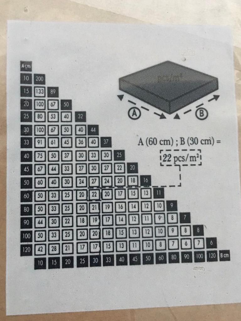 Distanziatori autolivellanti per piastrelle in cartone da 3000pz - Bianchi