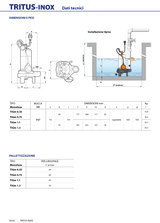 Elettropompe sommergibili TRITUS-INOX con trituratore per acuqe cariche TIGm 0.75 0.75 1