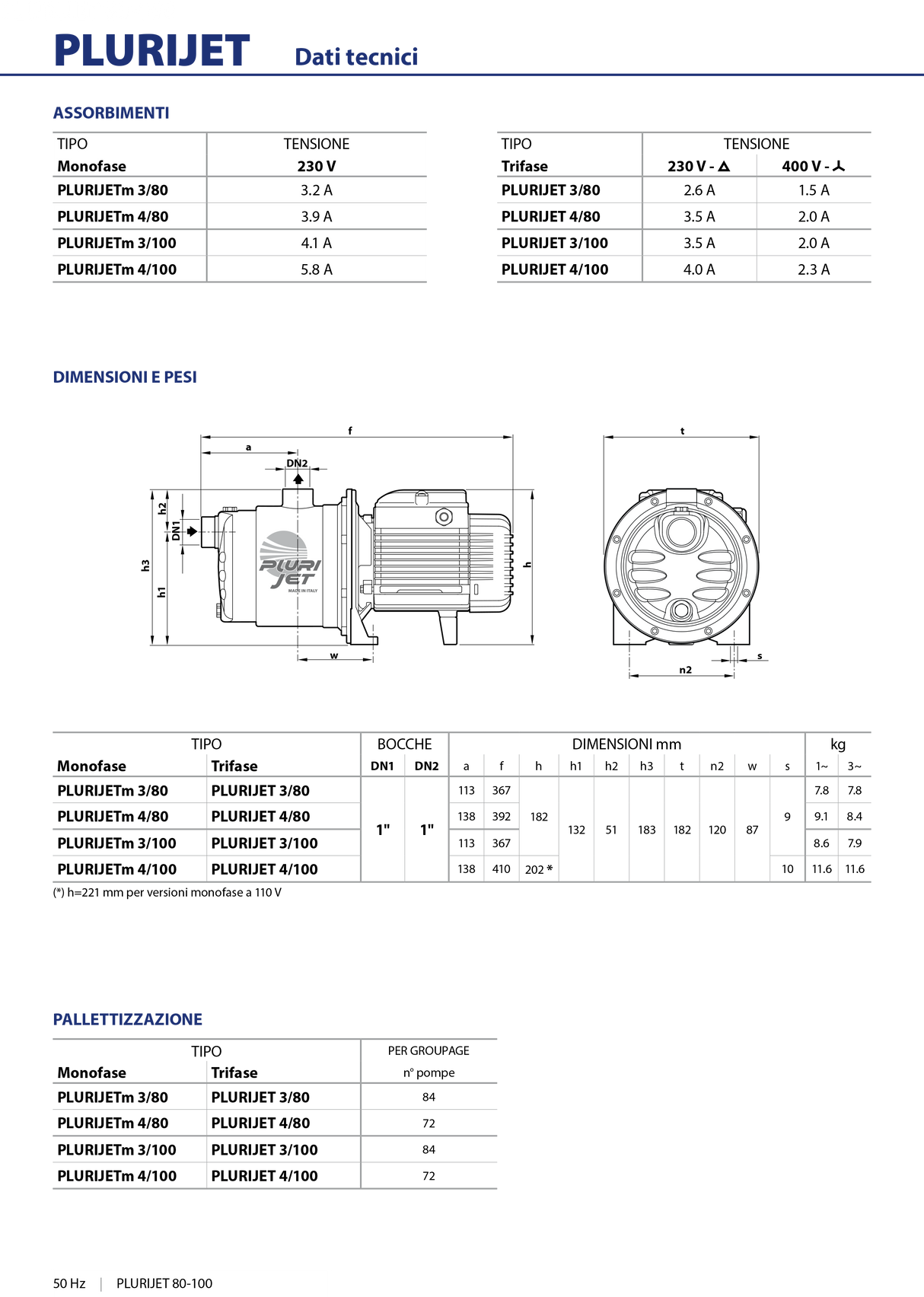 Elettropompa multigirante autoadescante PEDROLLO PLURIJETm 3/100 0.75 HP silenziosa