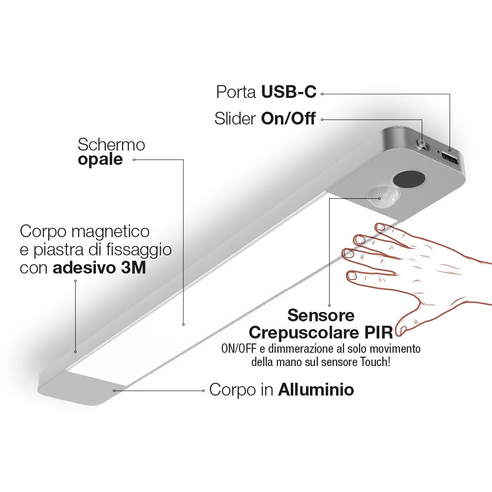 LinkLed Barra LED sottopensile magnetica con Sensore Crepuscolare PIR 30cm - i-Cab LED