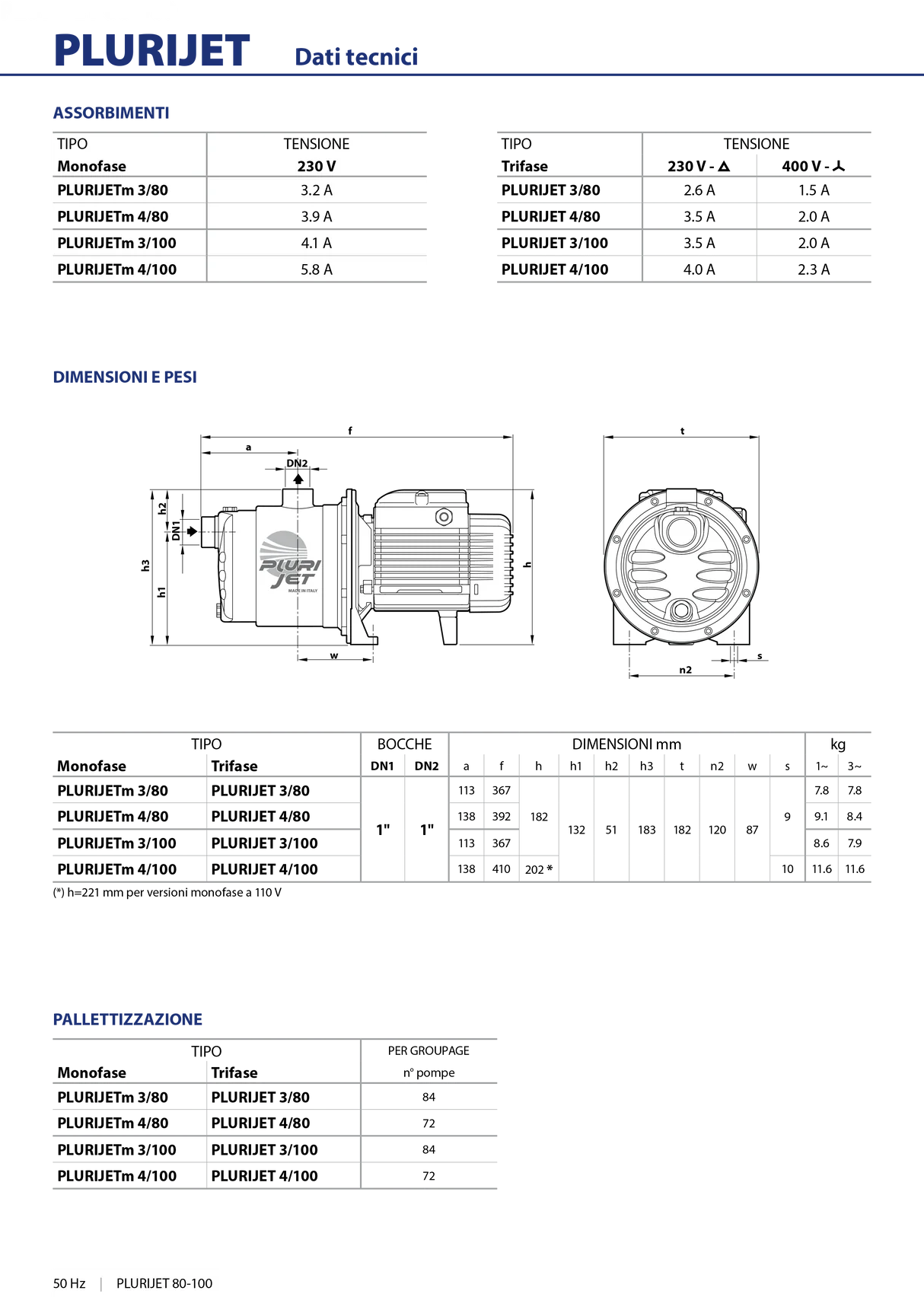 Kit Pedrollo Elettropompa PLURIJETm 4/100X 1,0 HP + Presscontrol EASYPRESS 1,5 BAR [BUNDLE]