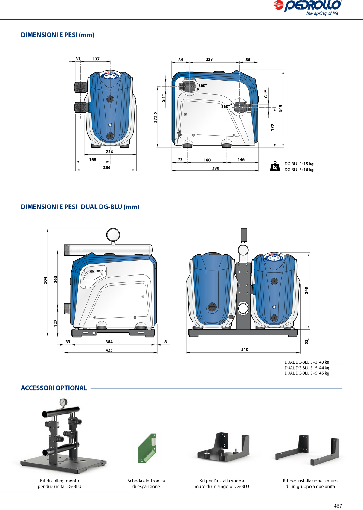 Automatisches Drucksystem mit DG PED 5 1,5 PS Pedrollo-Wechselrichter 