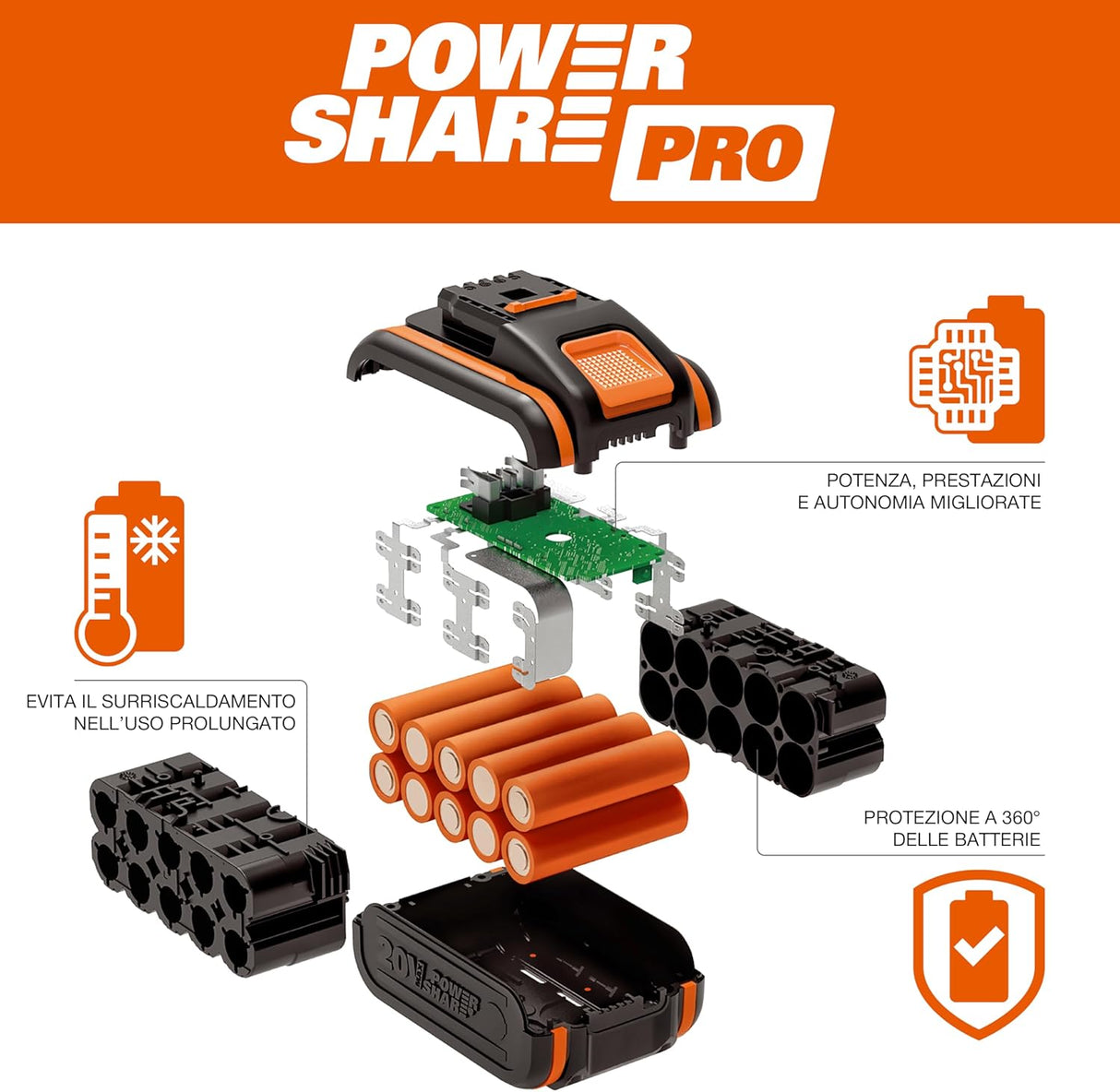 WORX Batteria Litio 20V 2,0Ah - WA3639