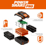 WORX Batteria Litio 20V 2,0Ah - WA3639