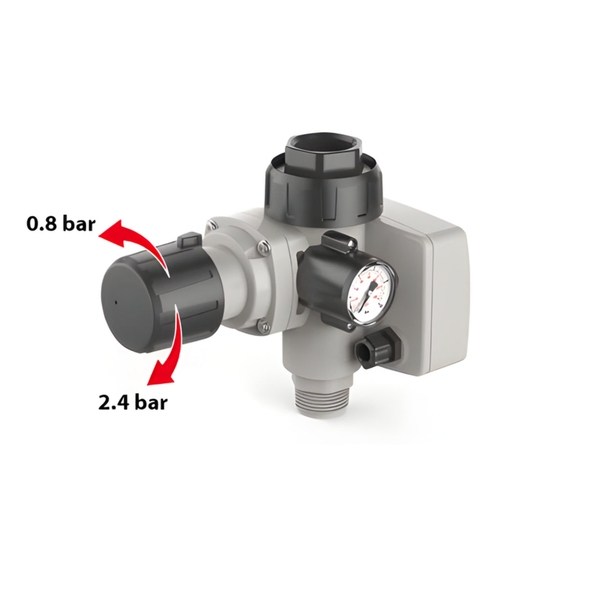 Kit Pedrollo Elettropompa PKm 60 HP 0,40 + Presflo Vario Regolatore Elettrico [BUNDLE]