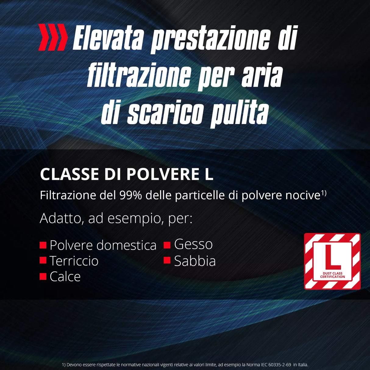 Einhell Aspiratore solidi e liquidi 1200W TE-VC 2025 SACL