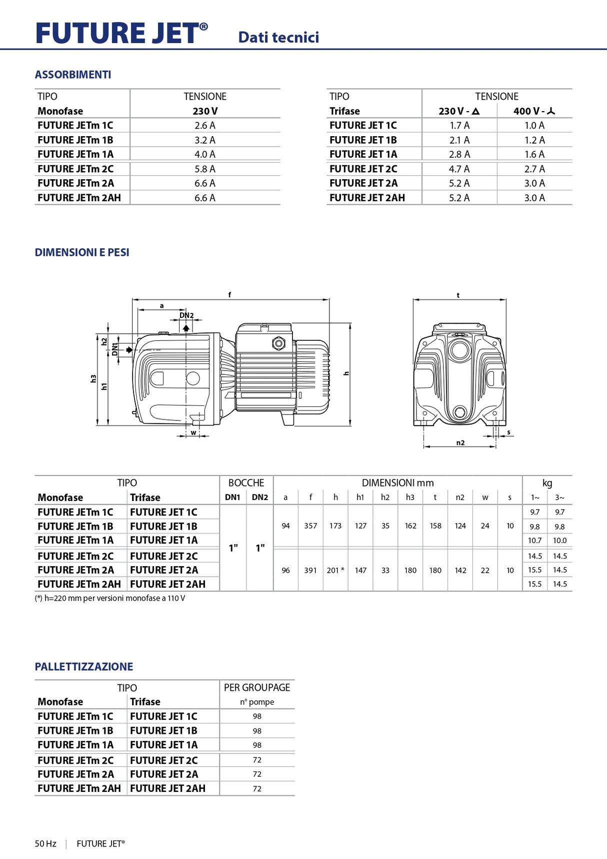 Kit Pedrollo Elettropompa FUTURE JETm 1C 0,50HP + Presflo Vario Regolatore Elettrico [BUNDLE]